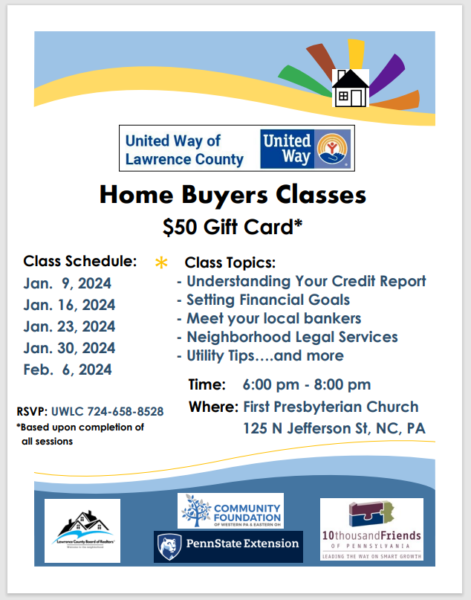 2024 JAN FEB HOME BUYER CLASSES INFO UNITED WAY OF LAWRENCE COUNTY   2024 Jan Feb Home Buyer Classess 471x600 